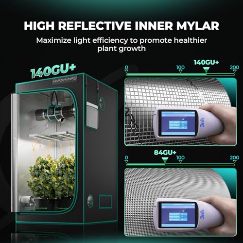 MARS HYDRO 2x2 Advanced Grow Tent, 24"x24"x55" High Reflective Mylar 1680D for Hydroponics Indoor Plant Growing, with Observation Window,Floor Tray and Smooth Zipper for TS600/TS1000 - Image 3