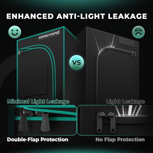MARS HYDRO 2x2 Advanced Grow Tent, 24"x24"x55" High Reflective Mylar 1680D for Hydroponics Indoor Plant Growing, with Observation Window,Floor Tray and Smooth Zipper for TS600/TS1000 - Image 4