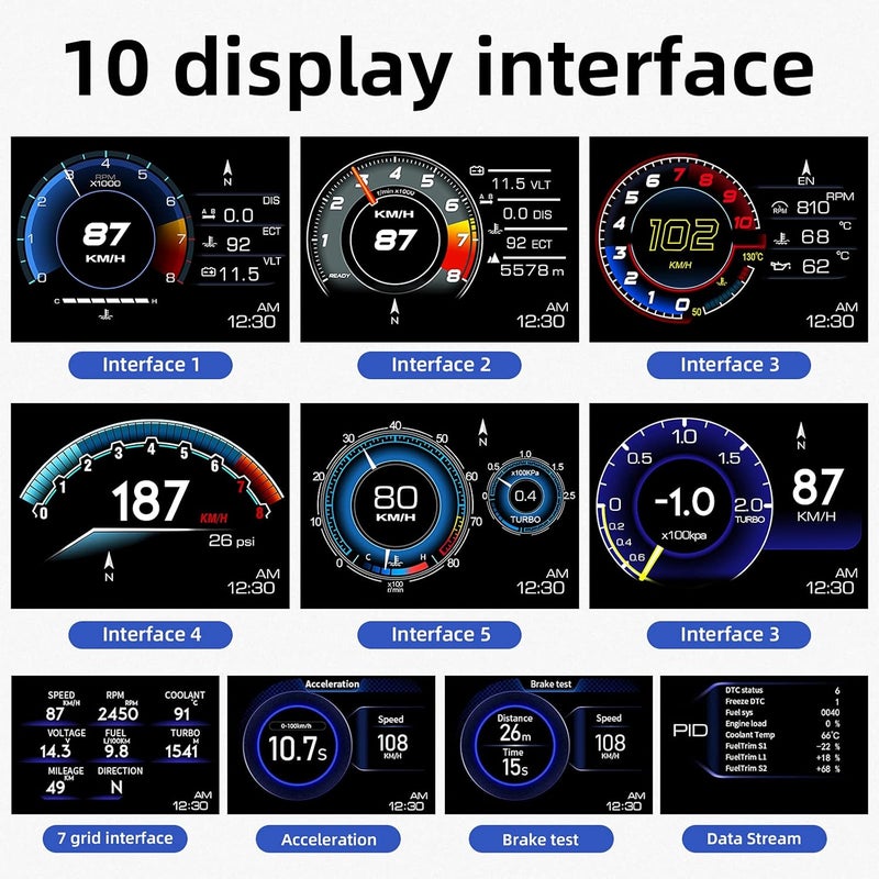 MAIMEIMI GPS Speedometer for Car - Dual System HUD with OBD2 & GPS - Image 2