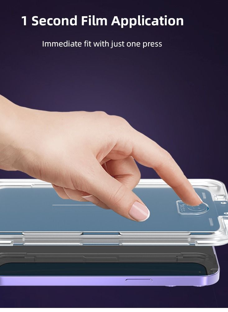 Protection Package for Apple iPhone 13  - Image 5