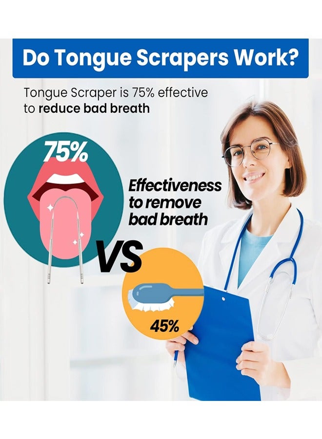 EELHOE 2 Pcs Tongue Scraper For Adults, Fresh Breath Tongue Cleaner Oral, Made of High Quality Stainless Steel, Help Eliminate and Prevent Bad Breath, Improve Your Confidence By Having Fresher Breath - Image 5