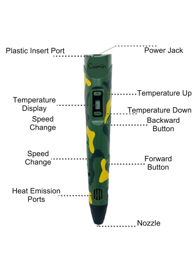 Camin 3D Pen-2 (Camouflage Color) with 10in1 PLA Filament - 3D Printer Pen Set for Kids - Adapter 10in1 PLA 5m Included - Image 3