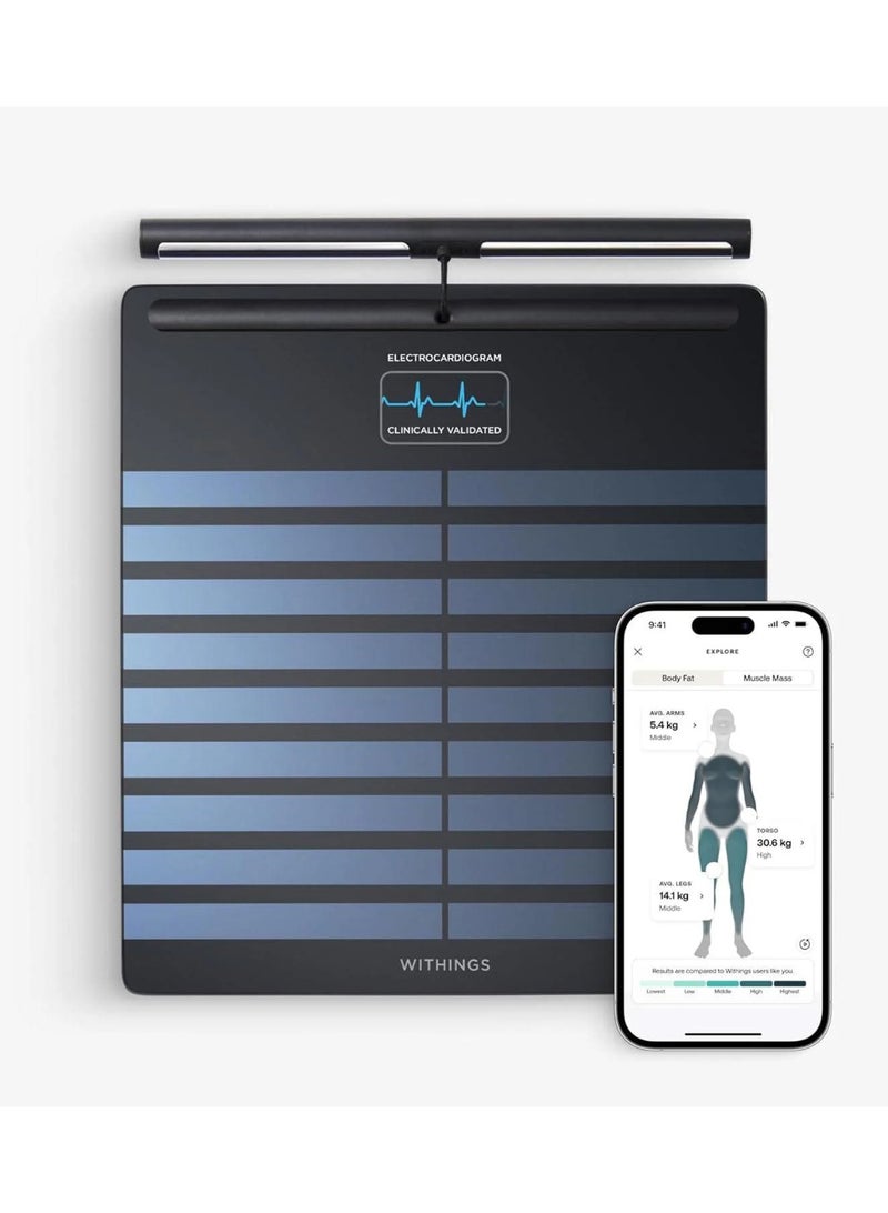 Withings Body Segment smart scale - Black - Image 1