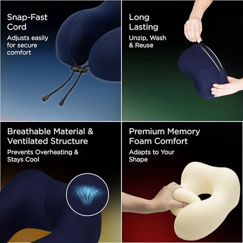 Dr Trust USA Travel Neck Rest Pillow for Airplanes, Memory Foam Air Travelling Head Rest Support for Adults Flights Accessories Orthopedic Aircraft Pillow Recommended for Neck Pain -358, Black - Image 4