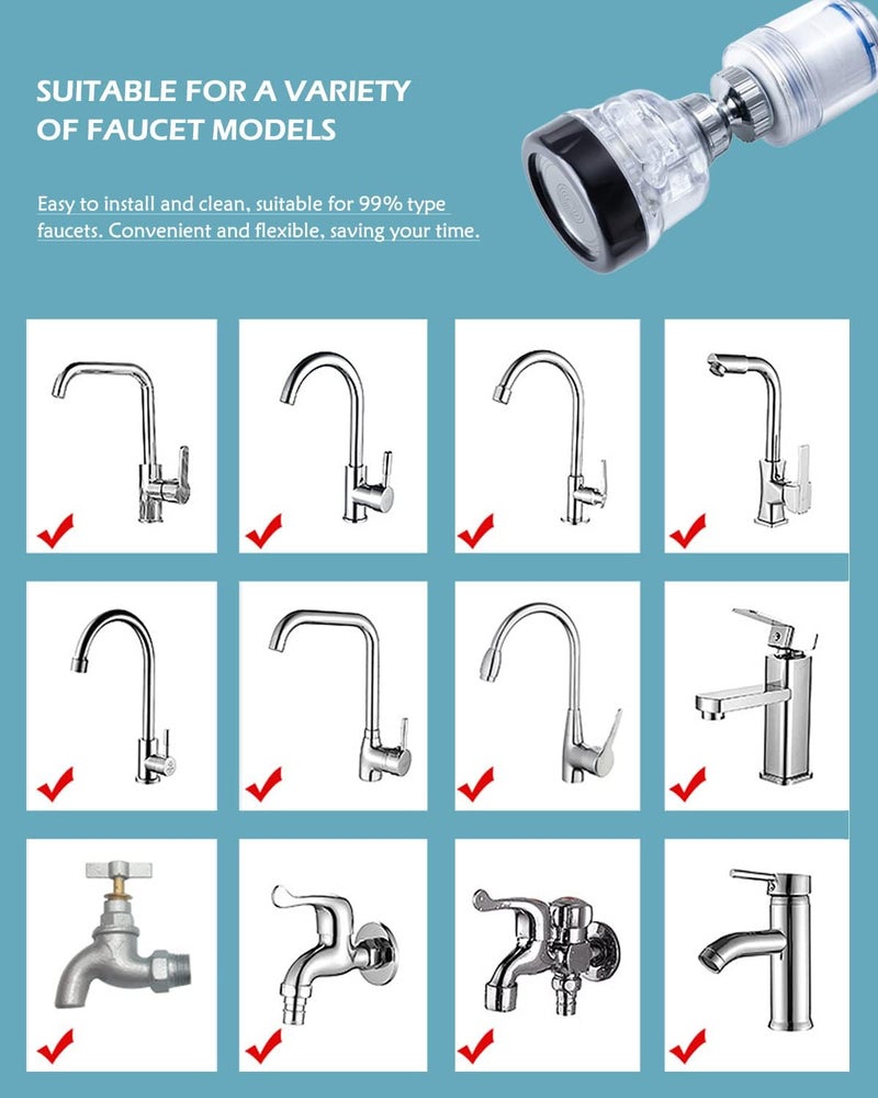 HOME CUBE Water Filter Faucet Tap for Kitchen Sink 360° Rotating Water Saving Faucet Universal Splash Filter Faucet Removes Chlorine Fluoride Heavy Metals Hard Water for Sink - Image 5