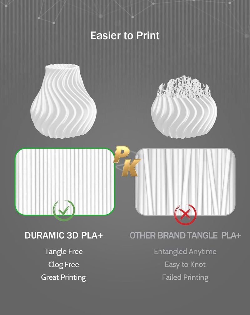DURAMIC 3D PLA+ Filament 1.75mm 2Kg White, PLA Plus Filament 2 Pack 1kg Spool(2.2lbs) Tougher and Stronger, Dimensional Accuracy Probability +/- 0.02mm - Image 2