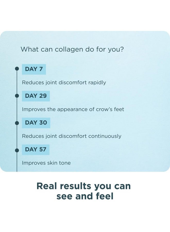 Ancient Nutrition مسحوق ببتيدات الكولاجين من أنشينت نيوترشن، بروتين متعدد الكولاجين، للنساء والرجال، فيتامين C، بروبيوتيك، كولاجين مهدرج، يدعم صحة البشرة والمفاصل والأمعاء، بدون نكهة، 40 حصة - Image 3