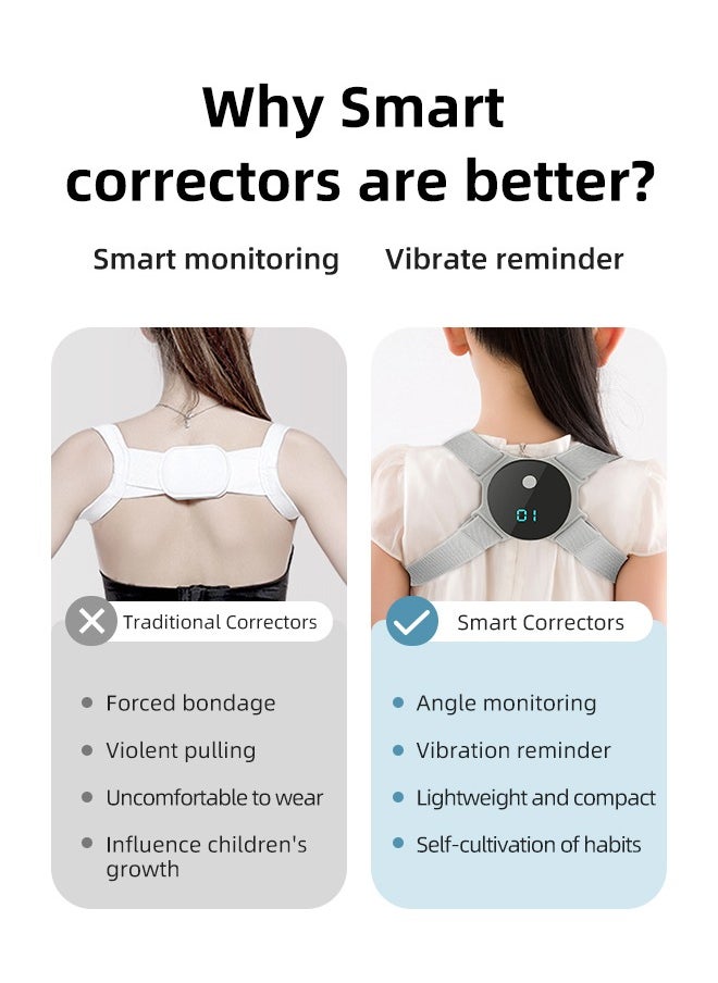 Generic - Upgraded Back Correction Strap Smart Posture Corrector for Women Men Kids - Image 1