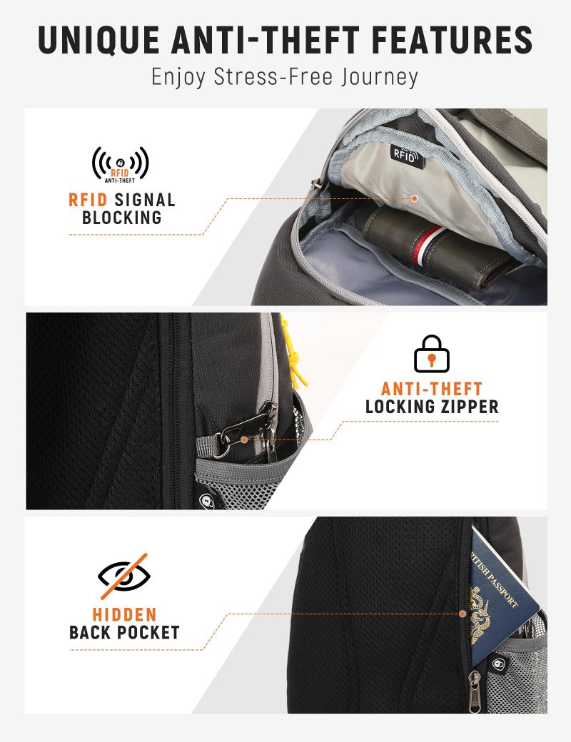 SKYSPER Sling Bag Anti-Theft RFID Crossbody Bag Travel Cross Body Backpack Shoulder Hiking Sling Daypack(Lightgray) - Image 3