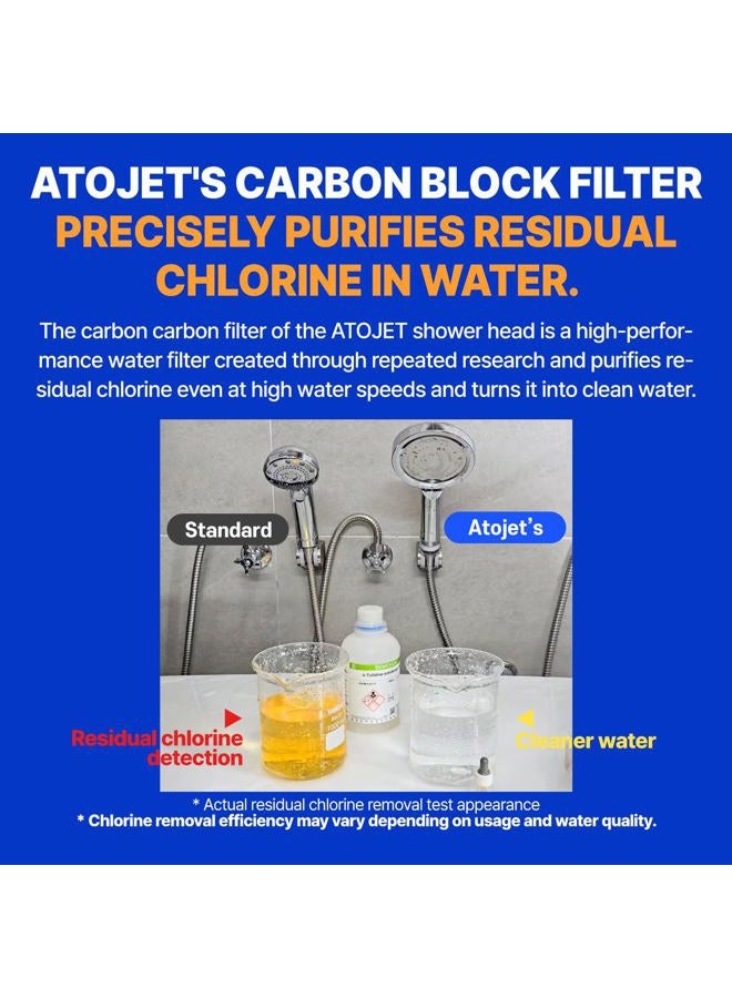 Atojet Premium Filtered Showerhead Crafted With Korea's Luxury Beauty Culture – Pure Carbon Filters for Softer Skin & Smoother Hair | Carbon Composite Filter | Single Showerhead (JNE300C-SNG-1) - Image 4