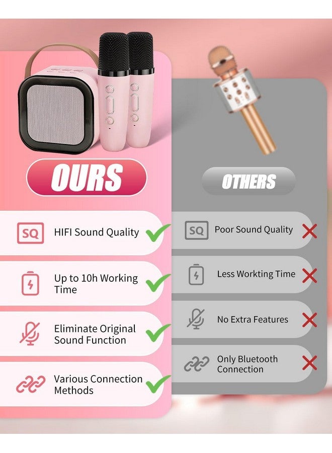 Magicwand® K12【Pack of 2 Speakers USB-C-Charging 1 Mic】 Kids Karaoke Microphone Wireless Bluetooth Speaker with RGB LED Lighting for Kids【Blue & Pink】 - Image 2