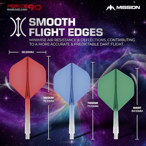 Mission Darts Force 90 | Integrated Precision Moulded Dart Flight And Shaft System, Pack of 3 Professional Durable 2-In-1 Combined Dart Flights And Stems | Standard No.2 (Clear, Medium), Transparent - Image 4
