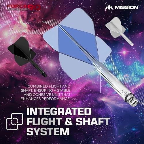 Mission Darts Force 90 | Integrated Precision Moulded Dart Flight And Shaft System, Pack of 3 Professional Durable 2-In-1 Combined Dart Flights And Stems | Standard No.2 (Clear, Medium), Transparent - Image 2