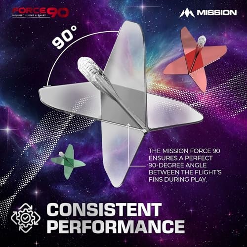 Mission Darts Force 90 | Integrated Precision Moulded Dart Flight And Shaft System, Pack of 3 Professional Durable 2-In-1 Combined Dart Flights And Stems | Standard No.2 (Clear, Medium), Transparent - Image 5