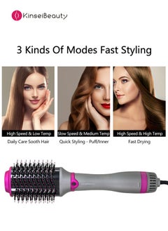 KinseiBeauty Multifunction Hot Air Brush Styling Comb Hair Dryer 3 Speeds Temp Hot Air Styler Grey  - Image 3