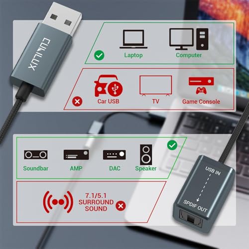 Cubilux USB to S/PDIF Transmitter, USB A to TOSLINK Output Adapter (Stereo Sound, Not for 7.1/5.1, NOT for TV), USB Optical Audio Converter Compatible with Windows Linux PC Laptop Computer - Image 3