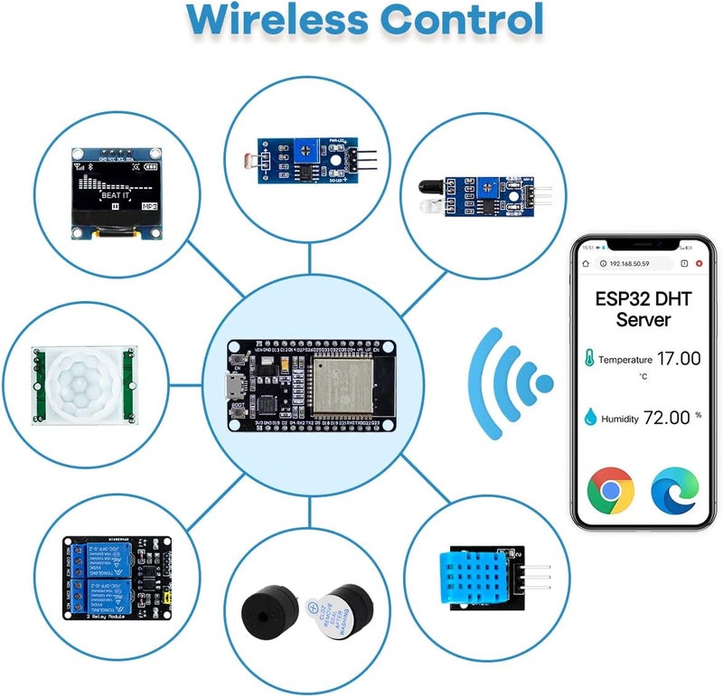 لافين مجموعة بدء أساسية من للوحة تطوير ESP32 ESP-32S WiFi IoT مع دليل تعليمي متوافقة مع بيئة تطوير Arduino IDE - Image 3