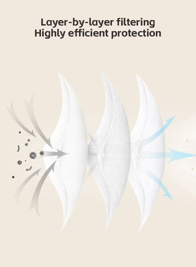 20 PCS 3D قناع الوجه للبالغين، 3-الطبقة الذوبان تصفية الأقنعة السوداء مع أذرع مرنة - Image 4