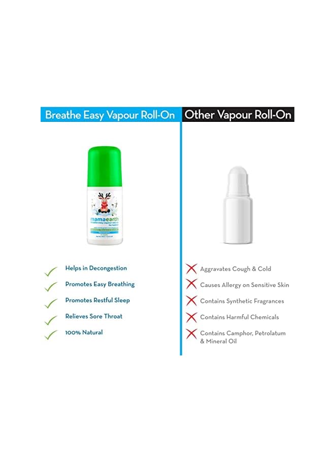 Mamaearth Breathe Easy Vapor RollOn for Babies 3+ months, 40 ml  - Image 4