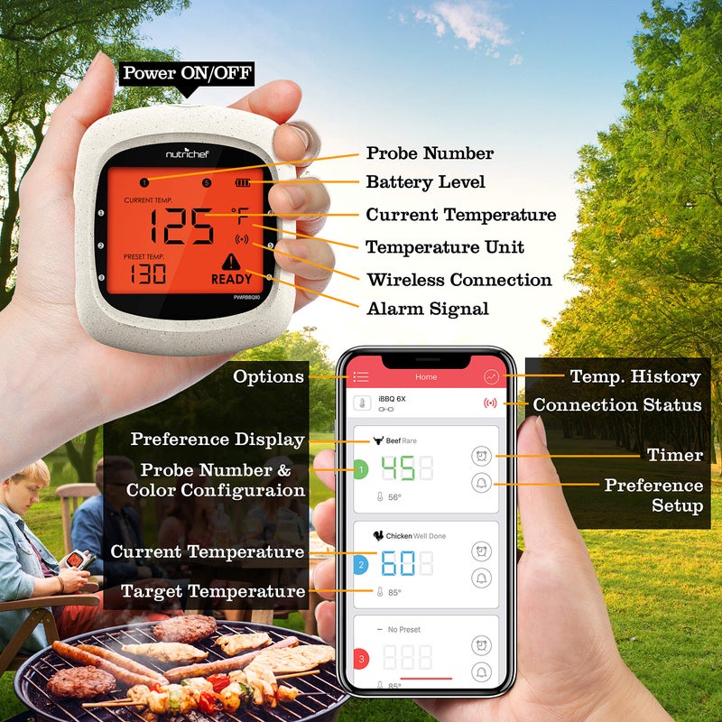 NutriChef Bluetooth Meat Thermometer for Grilling and Smoking, up to 6 Temperature Probes and Smart APP, 400 Ft Range, LCD - Image 5