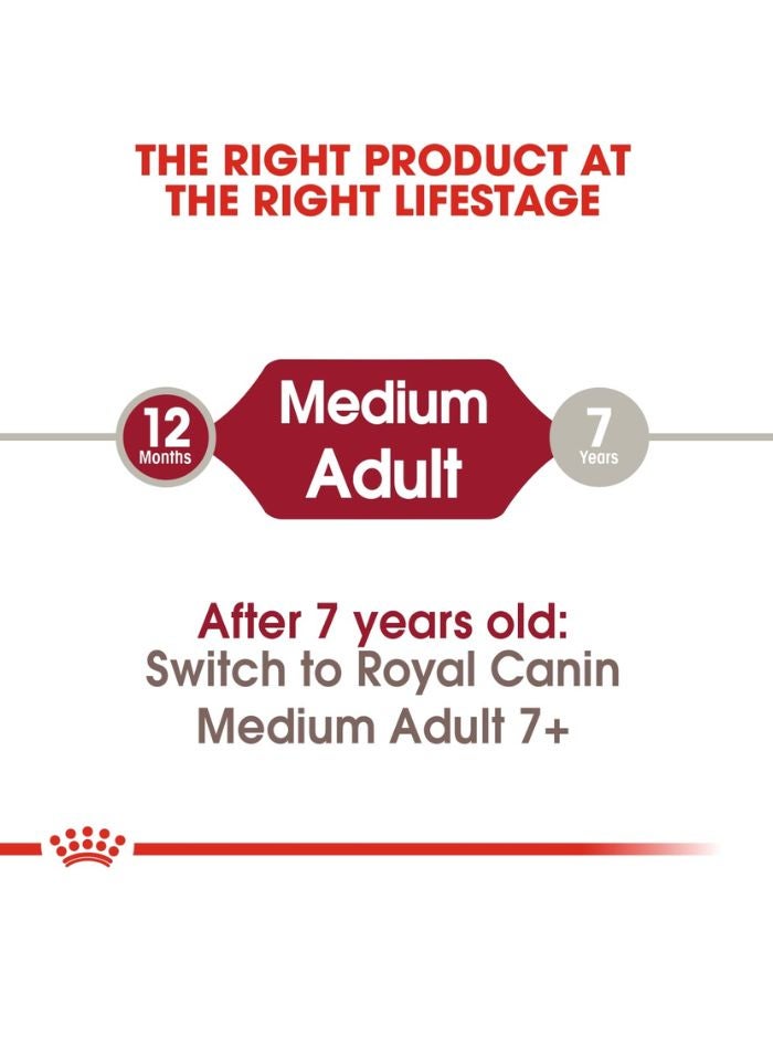 ROYAL CANIN Size Health Nutrition Medium Adult 15 KG - Image 4