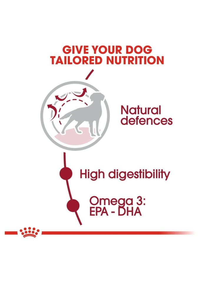 ROYAL CANIN Size Health Nutrition Medium Adult 15 KG - Image 3