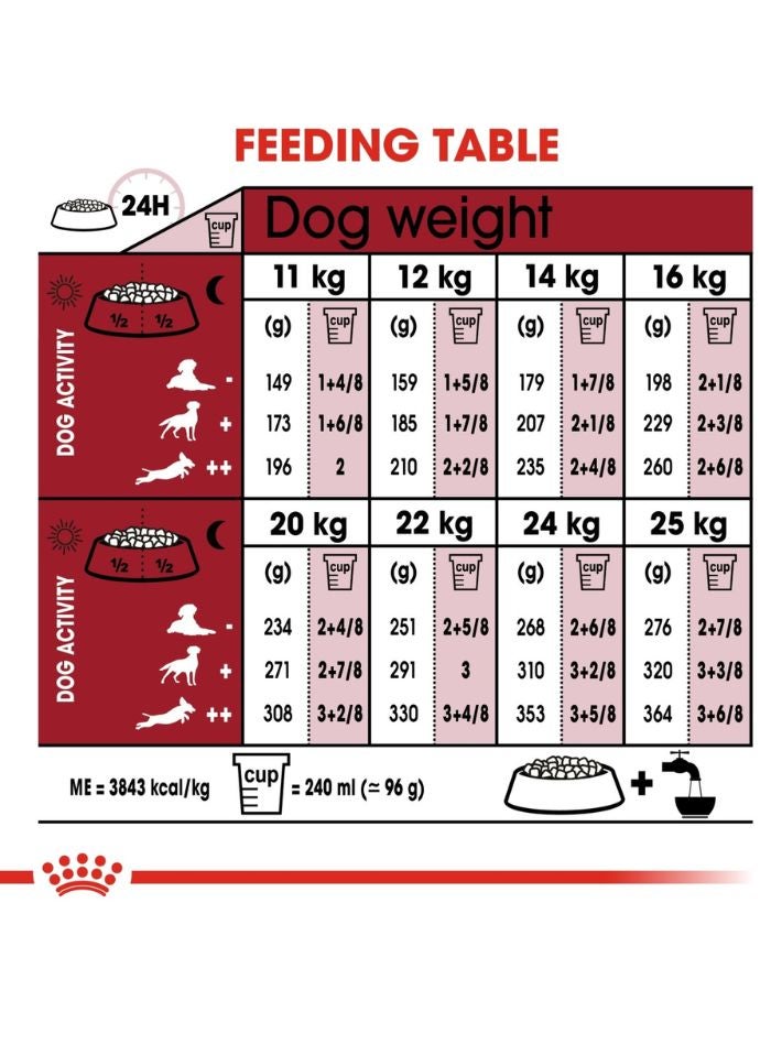 ROYAL CANIN Size Health Nutrition Medium Adult 15 KG - Image 5