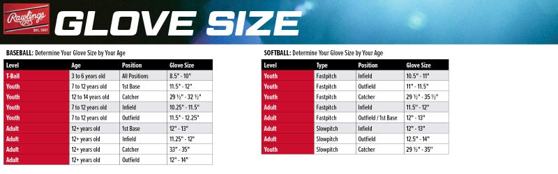 Rawlings راولينغز | سلسلة اللاعبين قفاز تي-بول وقاعدة للشباب | رمي باليد اليمنى | 9" | أحمر/أزرق مع كرة - Image 2