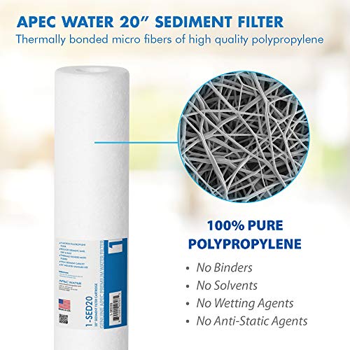 APEC Water Systems FILTER-SET-LITE US MADE Commercial Grade Replacement Pre-Filter Set for Light Commercial Reverse Osmosis Water Filter System Stage 1, 2&3 - Image 3