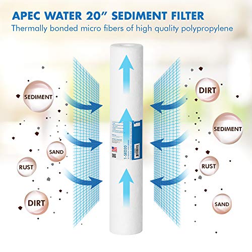 APEC Water Systems FILTER-SET-LITE US MADE Commercial Grade Replacement Pre-Filter Set for Light Commercial Reverse Osmosis Water Filter System Stage 1, 2&3 - Image 2
