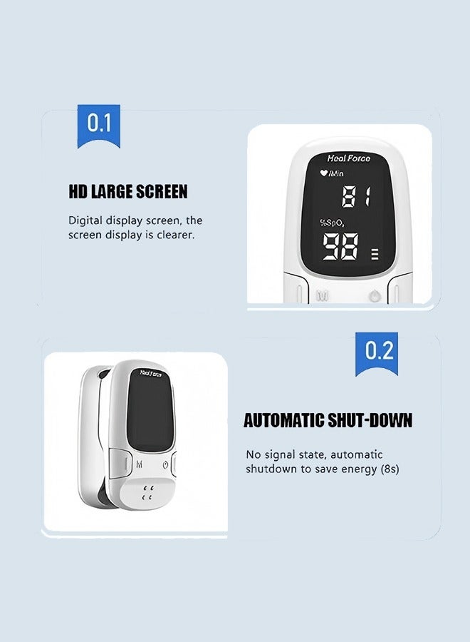 Heal Force Pulse Oximeter, Blood Oxygen Meter Finger (Spo2) With Plethysmograph And Perfusion Index, Portable Oled Display (White) - Image 3