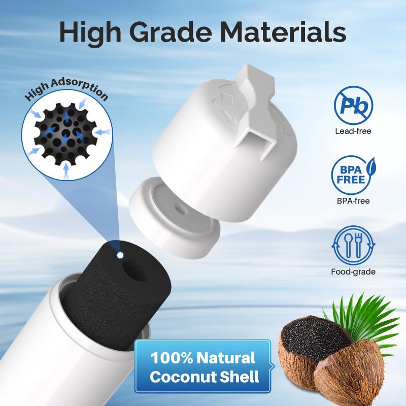 ICEPURE Refrigerator Water Filter Replacement for Bosch Ultra Clarity Pro BORPLFTR50, BORPLFTR55, 12033030, 12028325, 11025825, 11032531, B36CT80SNS, B36CL80ENS, WFC100MF, WFS200MF, RA450022, 2PACK - Image 5