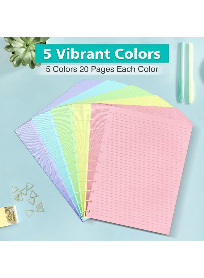 OMEYA Letter Size 11 Discs 120gsm Discbound Refill Paper, Discbound 5 Colorful Line Papers, Disc Paper Refill, Loose-Leaf Papers, Disc Planner Inserts, 100 Sheets/200 Pages - Image 5