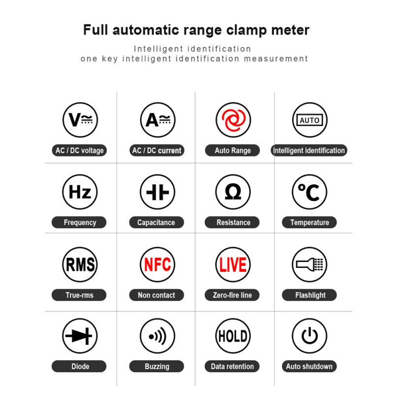 AC DC Clamp Meter: 24mm Large Black Clamp Mouth - Automatic Range & Intelligent Gear Selection, True RMS AC DC Voltage Current Meter for Electrical Testing & Field Technicians - Image 2