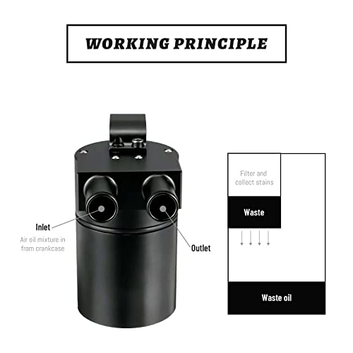 BOMLING Aluminum Alloy Oil Catch Can Reservior 300ml Automotive Replacement Catch Can Breather Tank Kit Compatible with BMW N54 335i 135i E90 E92 E82 2006 2007 2008 2009 2010,Black - Image 5