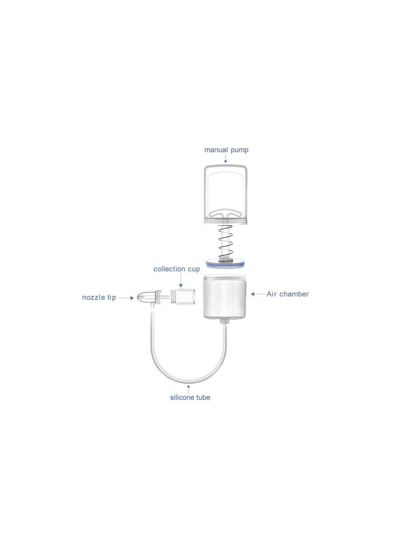 Generic - Made in Taiwan- Hand Pump Nasal Aspirator| Must Have Baby Nose Sucker with Strong Suction, Safe and Non-INVASIVE, Easy and Convenient Pumping - Image 1
