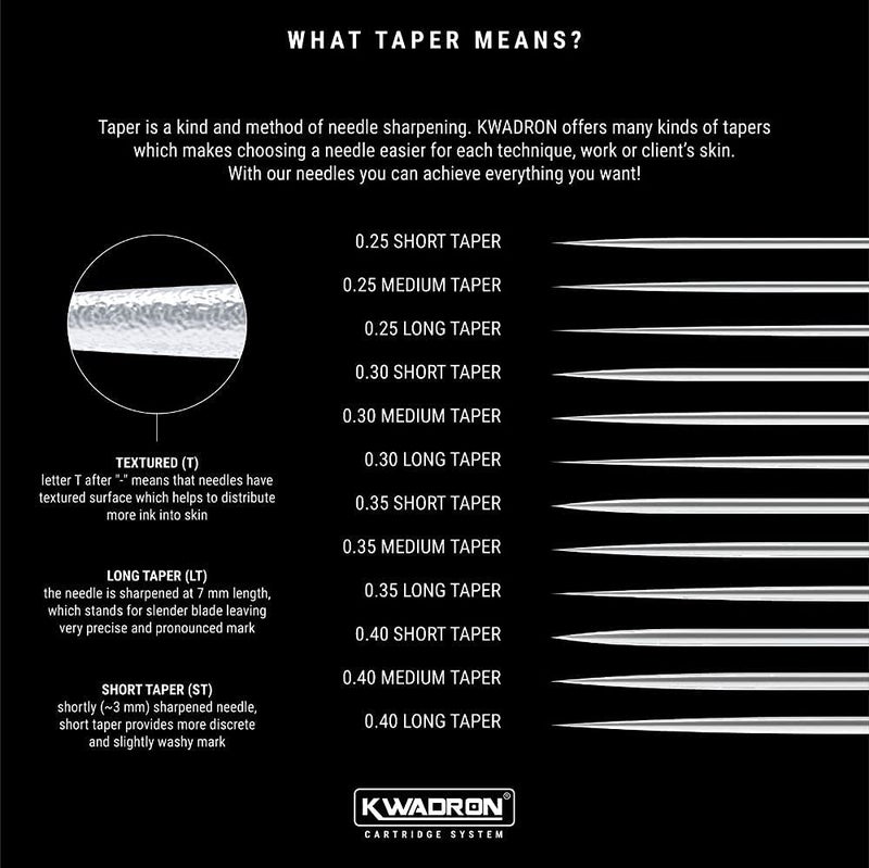 Kwadron Tattoo Needle Cartridge, Box of 20, Tight Liners Long Taper - 3 Tight Liner Long Taper - 30/3RLLT - Image 4