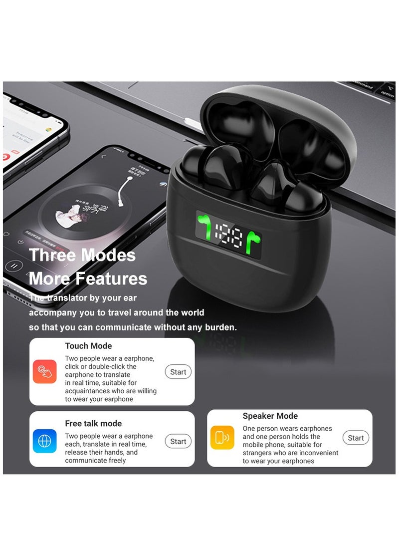 Furtey - Language Translation Earbuds Multifunctional Bluetooth Noise Reduction Translation Earphones with Digital Display Supports 144 Languages - Image 1