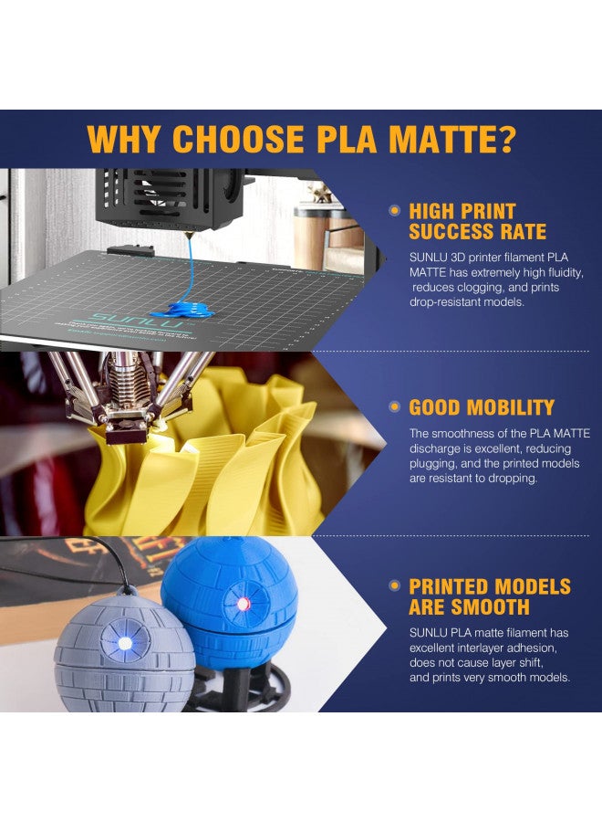 SUNLU 3D Printer Filament PLA Matte 1.75mm, Neatly Wound Filament, Smooth Matte Finish, Print with 99% FDM 3D Printers, 1kg Spool (2.2lbs), 330 Meters, Matte Grey - Image 3