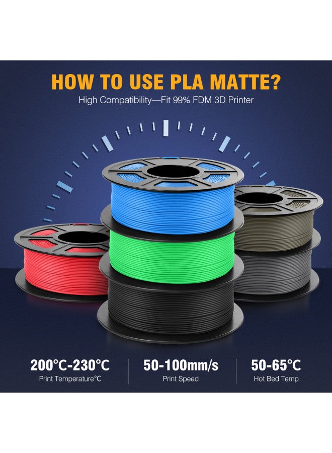 SUNLU 3D Printer Filament PLA Matte 1.75mm, Neatly Wound Filament, Smooth Matte Finish, Print with 99% FDM 3D Printers, 1kg Spool (2.2lbs), 330 Meters, Matte Grey - Image 4