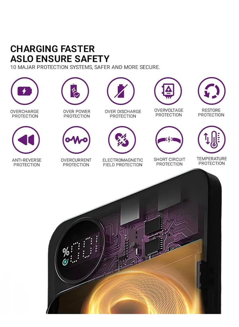 GULFLINK 10000mAh Mag-Safe Fast Charging Power Bank Compatible for iPhone 15/14/13/12 Mini Plus Pro Max Purple  - Image 4
