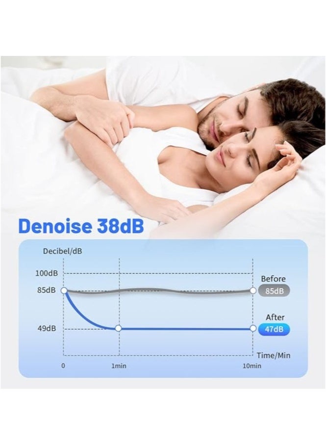 اوليو عبوة من 60 قطعة- سدادات أذن ملونة من الفوم فائق النعومة للنوم، 38 ديسيبل SNR و31 ديسيبل NRR، سدادات أذن عازلة للصوت ومانعة للضوضاء للنوم والسفر والتصوير والعمل، سدادات أذن قابلة لإعادة الاستخدام - Image 3