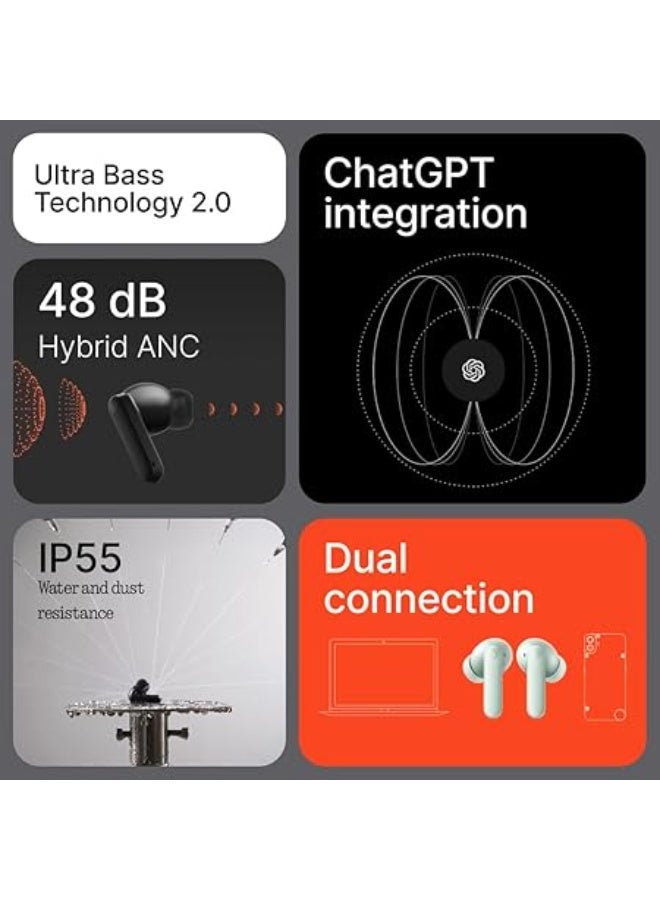 CMF Buds 2 Wireless Earbuds, 2025New Bluetooth Headphones with 48dB Hybrid ANC, Ultra Bass Technology Active Noise Cancellation Earphones, 55H Playtime, 6HD Mics, ChatGPT Integration Dark Grey - Image 2