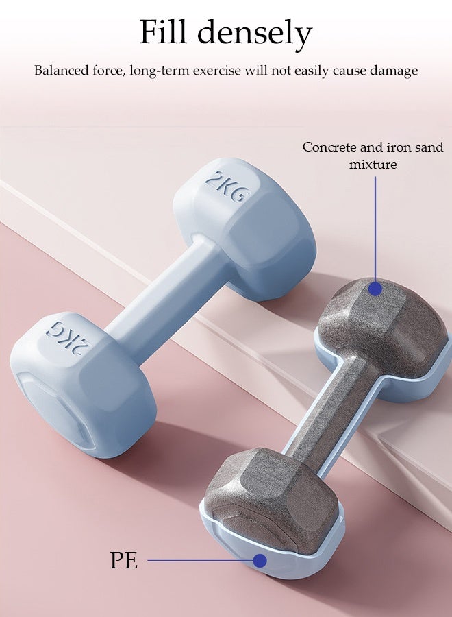 DUNISO A Pair of Dumbbells，Ladies' Fitness Dumbbells, Weightlifting Dumbbells, Portable and Practical，Sturdy and Durable，Used for Exercise, Muscle Building, Arm Slimming，2KG Each，Blue - Image 3