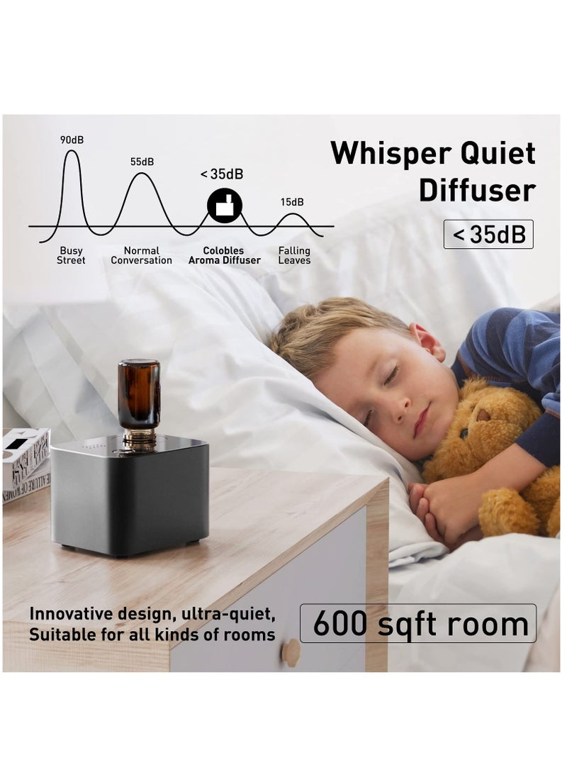 Generic - Waterless Nebulizing Aromatherapy Diffuser for Essential Oils - Cordless, Battery Operated, No Heat, No Noise, Perfect for Large Rooms, Home, Office, and Car (Black) - Image 1