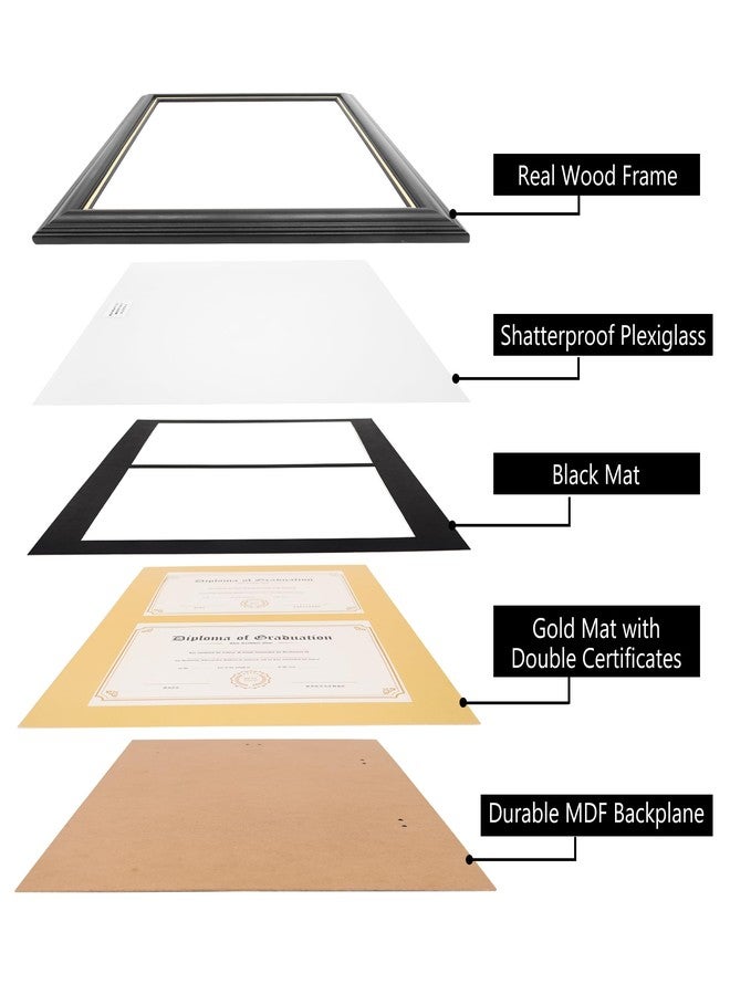 GraduationMall Double 8.5x11 Diploma Frame,Solid Wood & UV Protection Acrylic,Black Finish with Gold Trim,Black & Gold Mat - Image 5