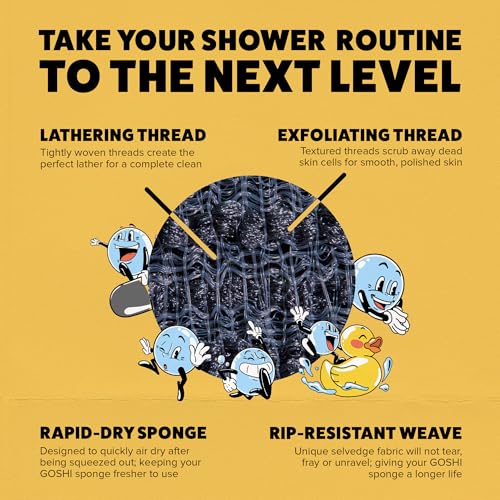 GOSHI Exfoliating Shower Sponge - Rip-Resistant, Rapid-Drying Exfoliating Bath Sponge for All Skin Types - Grey - Made in Japan - Image 5