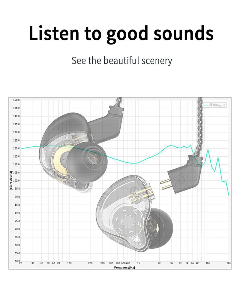 Kinboofi CCZ Melody in Ear Monitor, Dynamic Hybrid Dual Driver in Ear Earphones 1BA+1DD HiFi Wired Headphones Musicians IEM Upgrade Deep Bass Suitable for Bass Vocals Pop Folk ACG (No MIC, Transparent)… - Image 3
