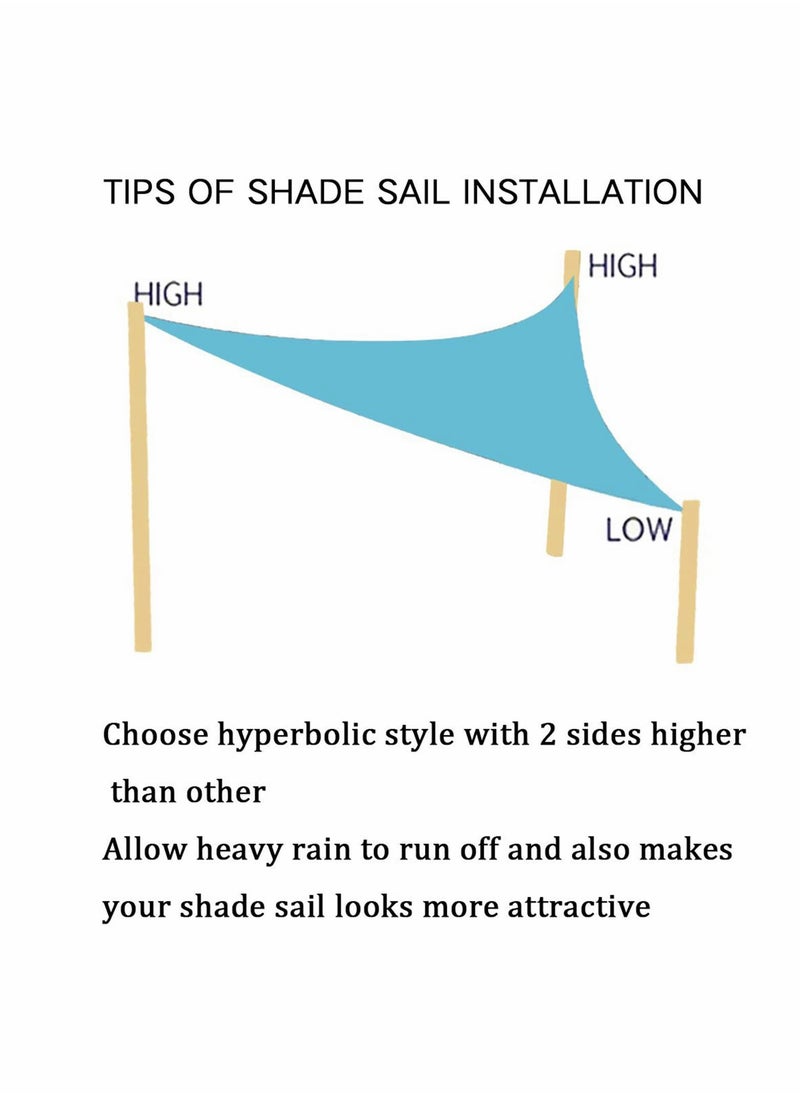 Excefore Outdoor Waterproof Sun Shade Sail Canopy Triangle UV Block for Patio and Garden,Backyard Lawn (118"X118"X118", Lake Blue)  - Image 5