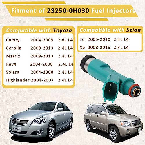 Pjvmvo 23209-0H030 OE 2.4L Fuel Injectors,Compatible with/Toyota 2.4L Camry Corolla Rav4 Highlander 2004 2005 2006 2007 2008 2009 2010 2011 2012 2013,Compatible with/Scion tC xB,|12 Holes| |Set of 4| - Image 2